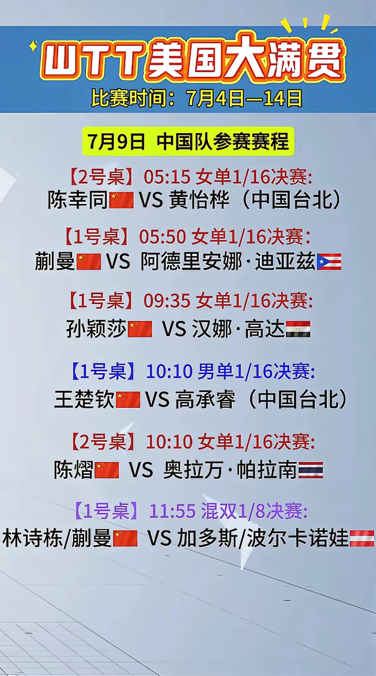 全明星赛赛程吃紧，俄克拉荷马雷霆集结日豪取连胜，更衣室稳定，纪律约束更严格