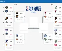 NBA季后赛赛程吃紧；达拉斯独行侠冲刺阶段回应争议；赛场秩序良好；球队文化再被提及