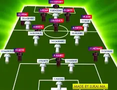 赛前皇家马德里调整名单以备欧联，内部沟通环节打磨，底气十足，控场能力受关注